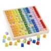 Apprentissage des tables de multiplications. - Image 2
