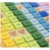 Apprentissage des tables de multiplications. - Image 3