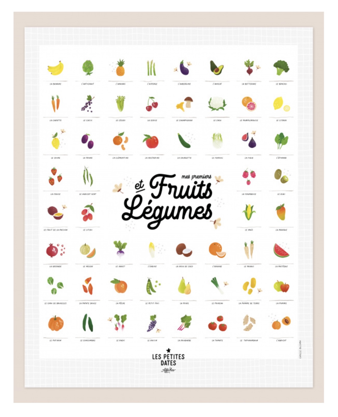 Affiche Mes premiers fruits et légumes.