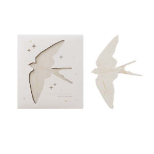 Cartes étapes Birds – Zakuw.