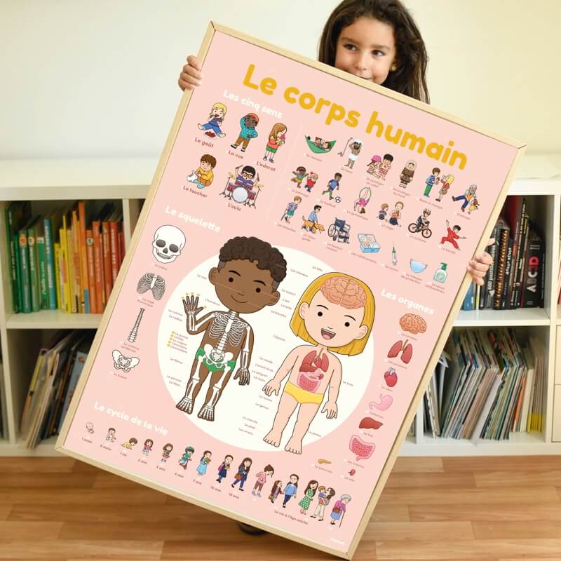 Poster en stickers le corps humain, activite educative | Poppik. - Image 2