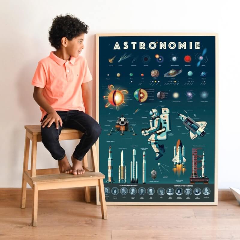 Poster en stickers Astronomie, activite educative | Poppik. - Image 2