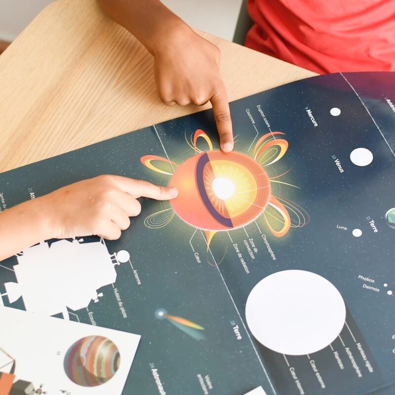 Poster en stickers Astronomie, activite educative | Poppik. - Image 4