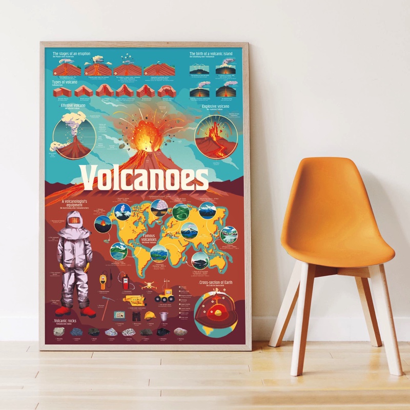 Poster en stickers les volcans, activite educative | Poppik. - Image 2